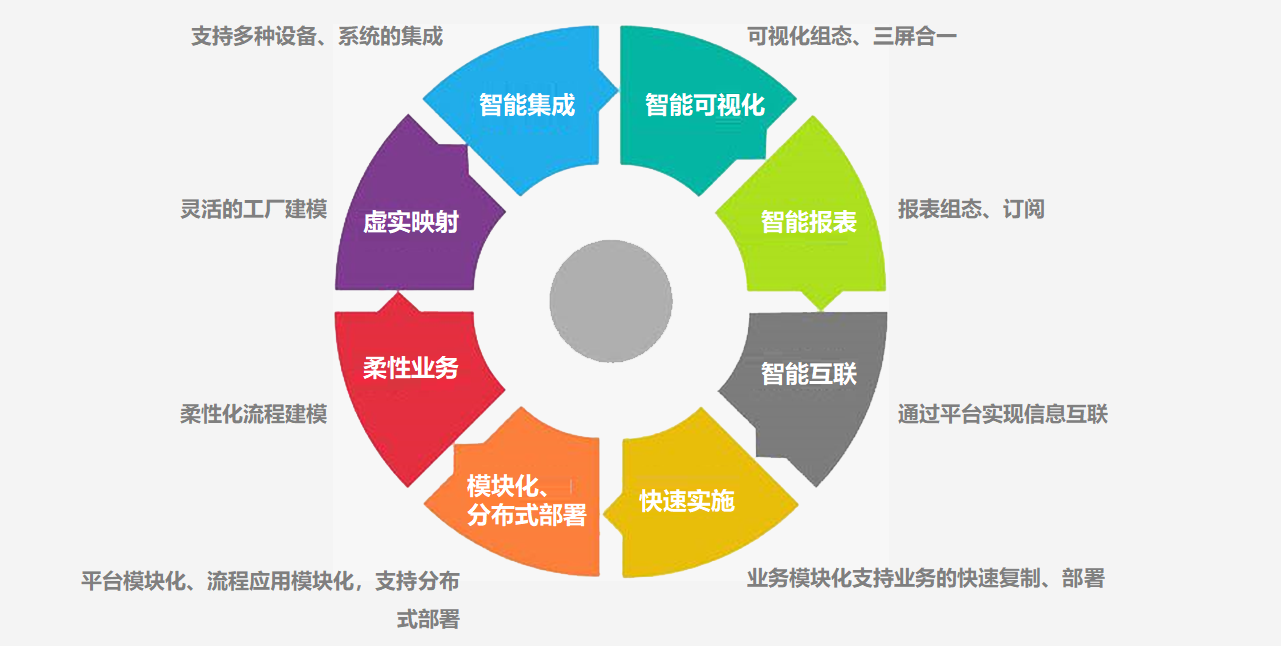 1581750237454430.png image.png