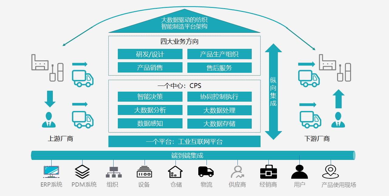 1581752809429267.png image.png