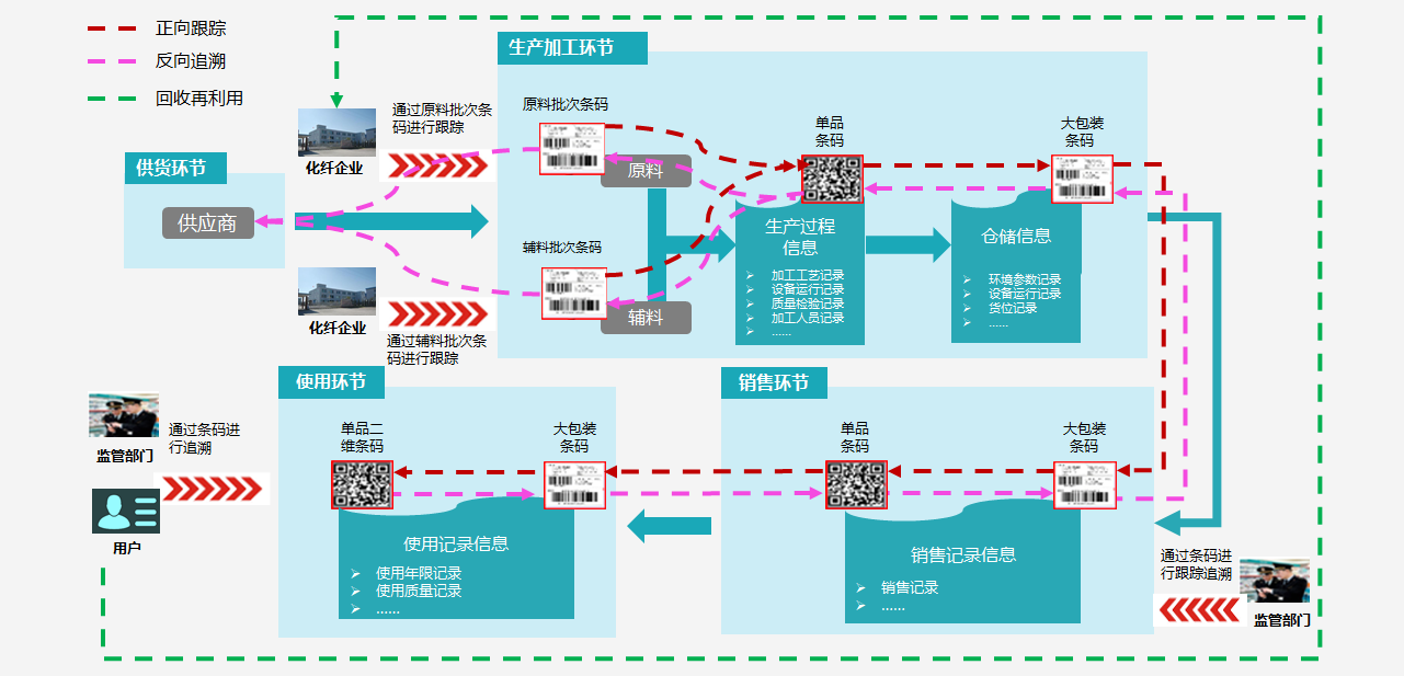 1581767921556823.png image.png